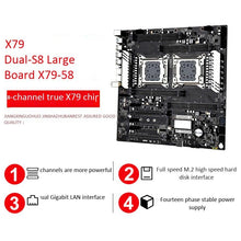 Load image into Gallery viewer, X79 S8 E-ATX Dual CPU LGA2011 Motherboard Support for Dual Intel E5 V1/V2 DDR3 1333/1600/1866MHz 256G M.2 NVME SATA3 USB 3.0